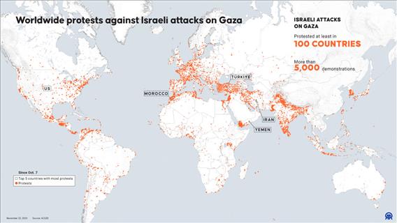 Worldwide protests