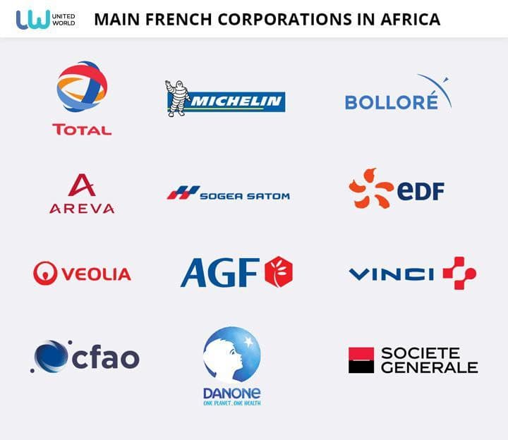 French companies French companies